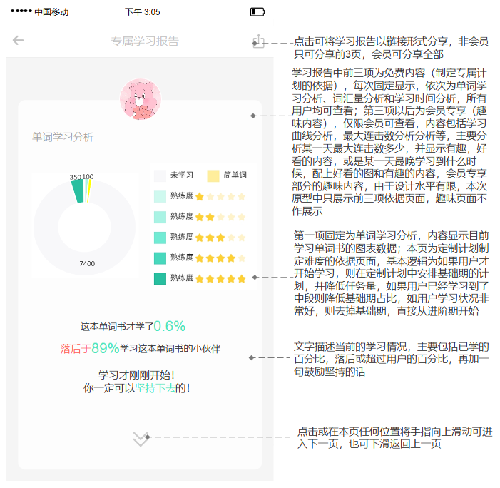 扇贝单词:从英语工具类产品市场冲出重围