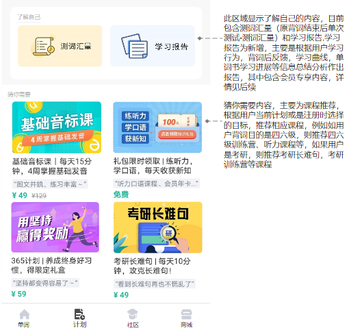 扇贝单词:从英语工具类产品市场冲出重围