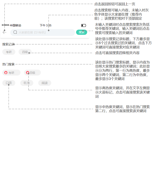 扇贝单词:从英语工具类产品市场冲出重围