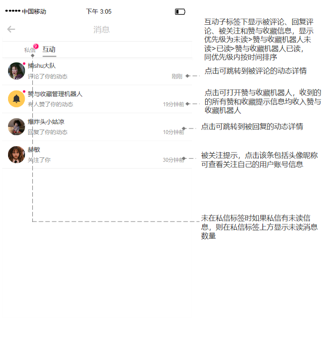 扇贝单词:从英语工具类产品市场冲出重围