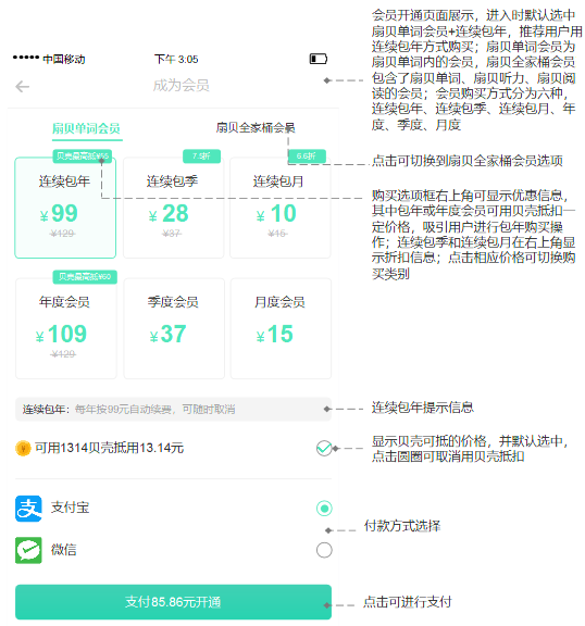 扇贝单词:从英语工具类产品市场冲出重围