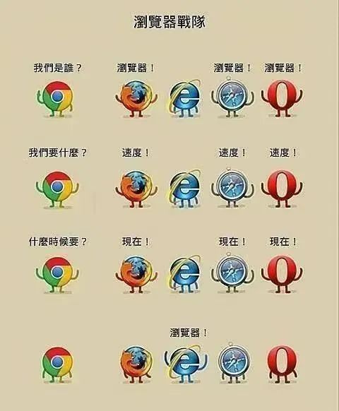 IE关停了:被人嫌弃的浏览器的一生 IE关停了:被人嫌弃的浏览器的一生