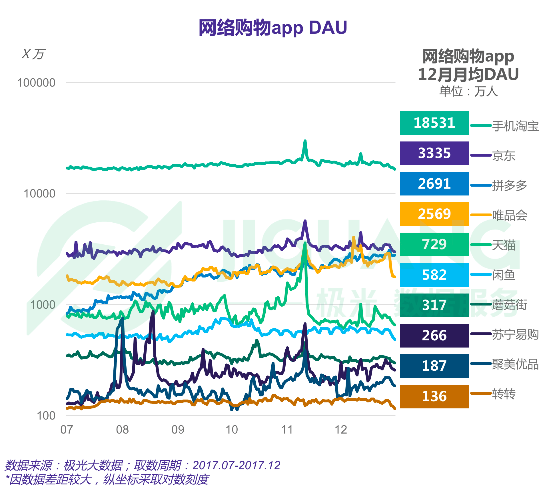 产品体验报告：唯品会如何实现连续30个季度盈利