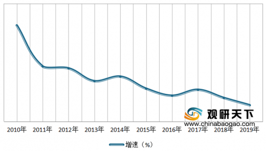 产品体验报告：唯品会如何实现连续30个季度盈利