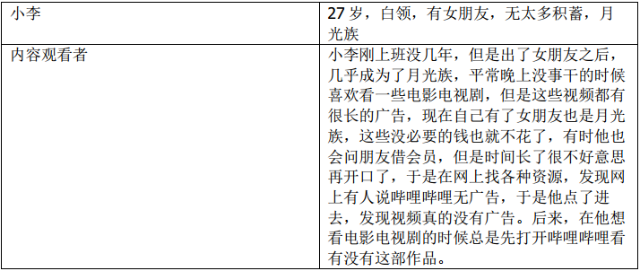 哔哩哔哩，年轻人的文化社区