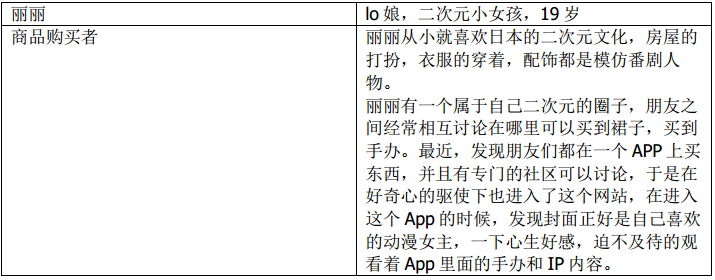 哔哩哔哩，年轻人的文化社区