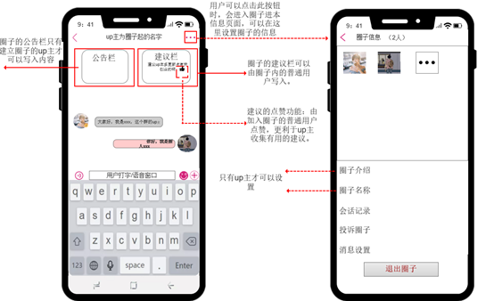 哔哩哔哩,年轻人的文化社区