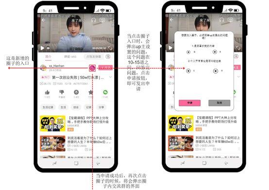 哔哩哔哩,年轻人的文化社区