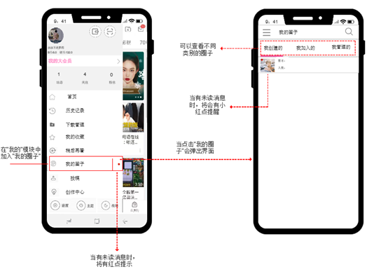 哔哩哔哩,年轻人的文化社区
