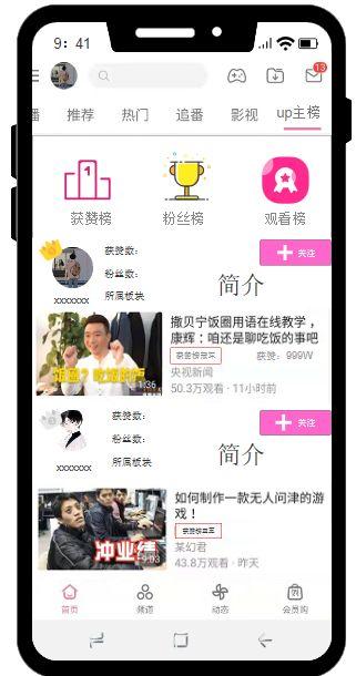 哔哩哔哩,年轻人的文化社区