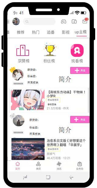 哔哩哔哩,年轻人的文化社区