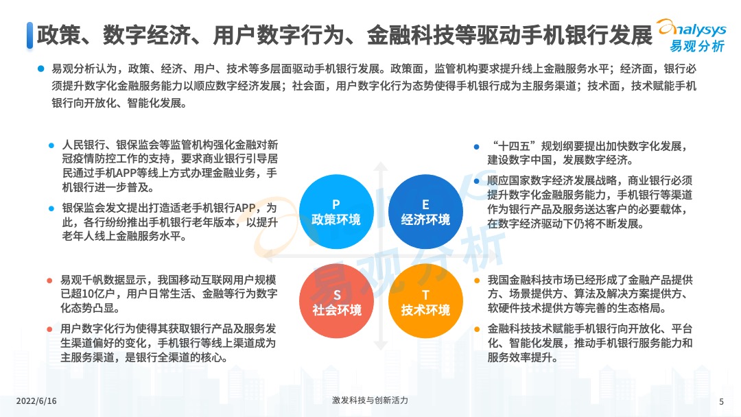 2022年中国手机银行年度专题分析