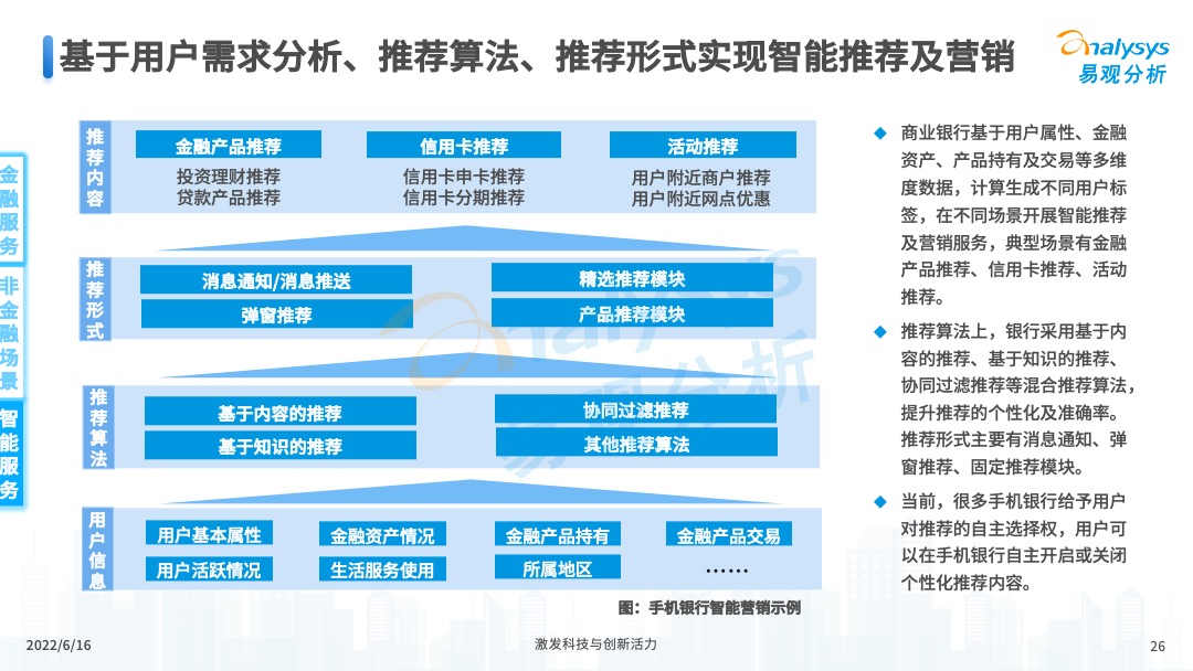 2022年中国手机银行年度专题分析