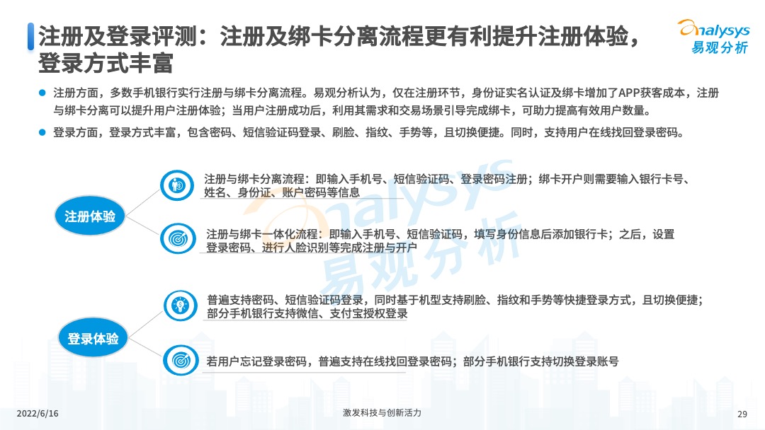 2022年中国手机银行年度专题分析