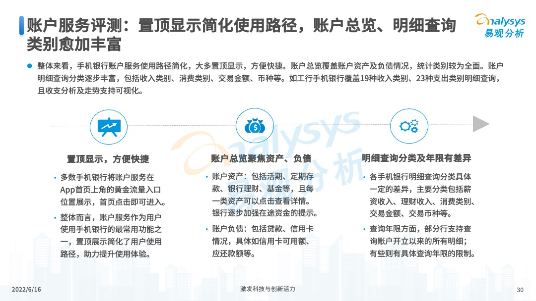 2022年中国手机银行年度专题分析