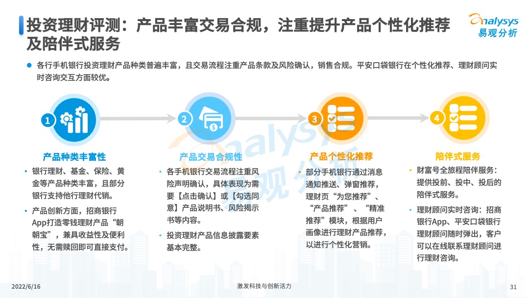 2022年中国手机银行年度专题分析