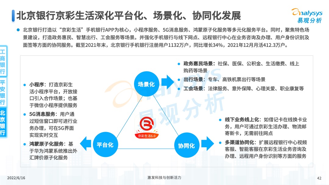 2022年中国手机银行年度专题分析