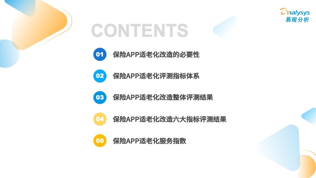 保险APP适老化服务评测分析2022第06期