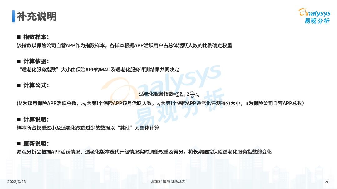 保险APP适老化服务评测分析2022第06期