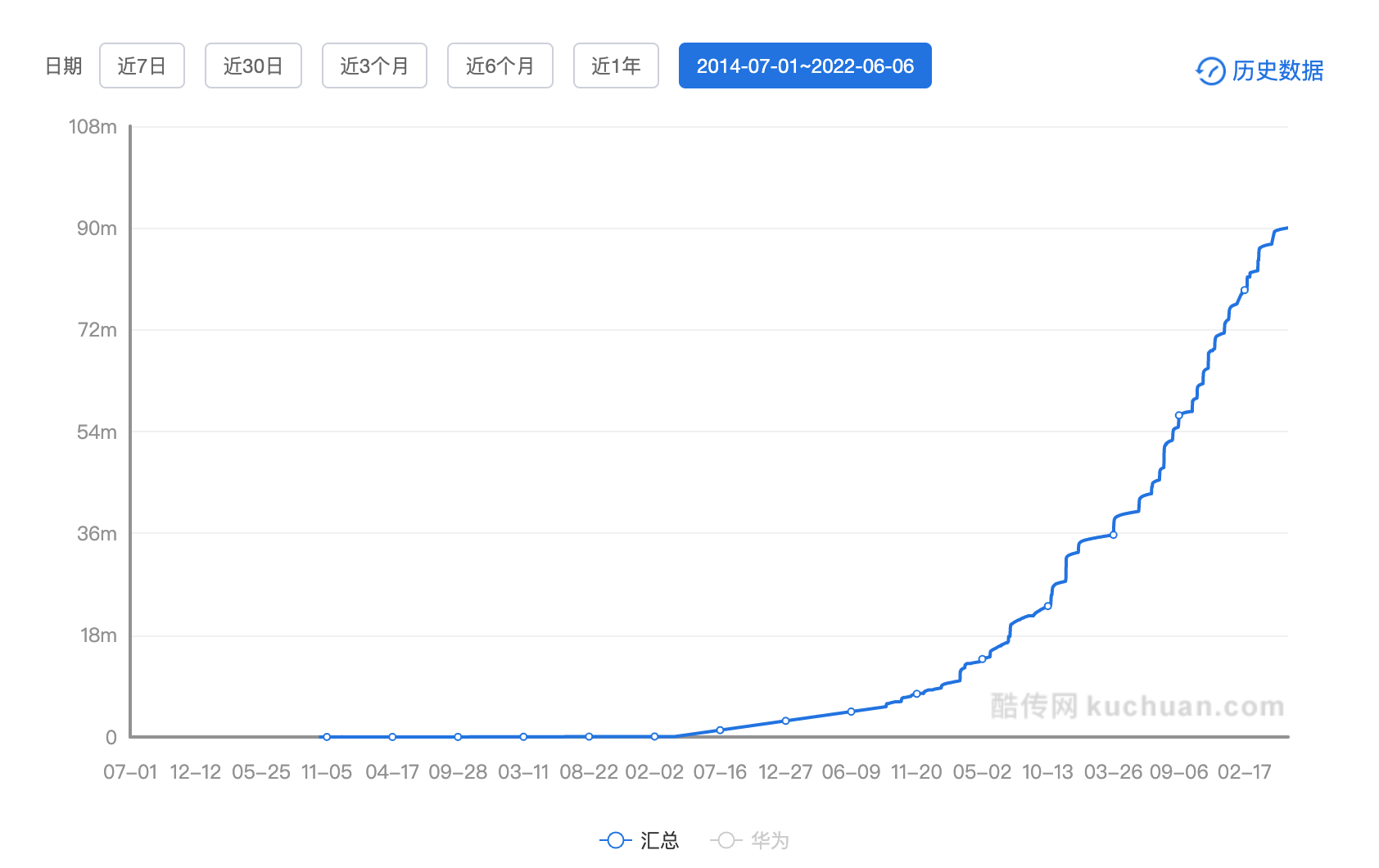 Lazada在东南亚跨境电商中如何保持自身竞争力?