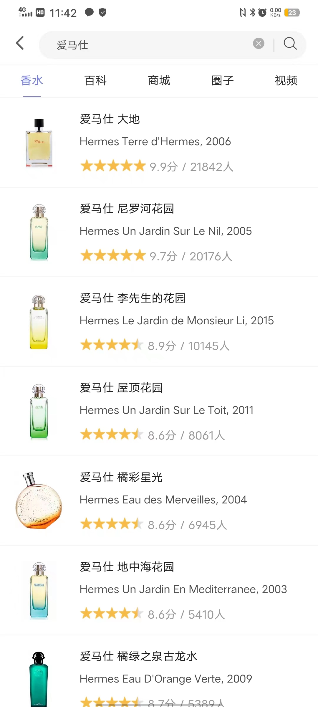 香水时代APP体验报告