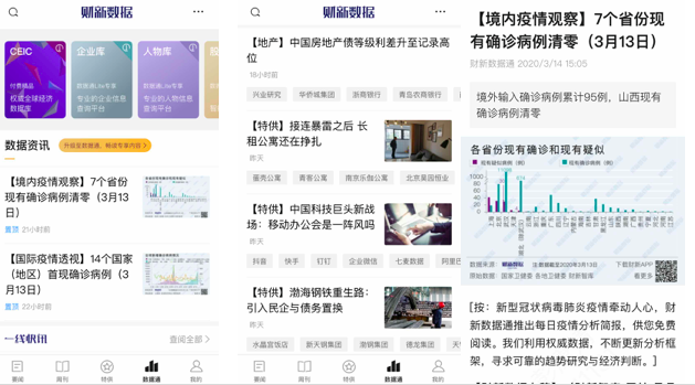 财新APP产品分析:新闻付费路漫漫
