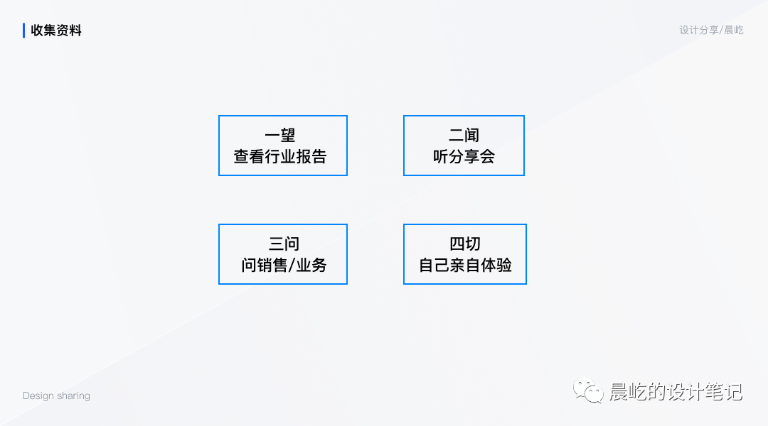 B端设计师的竞品分析方法 B端设计师的竞品分析方法