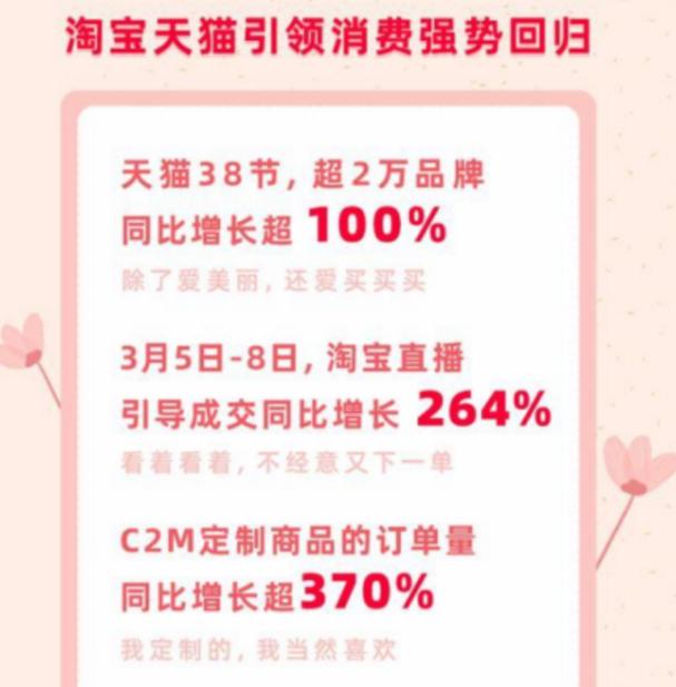 淘宝为什么要做全球第一款C2M电商App?