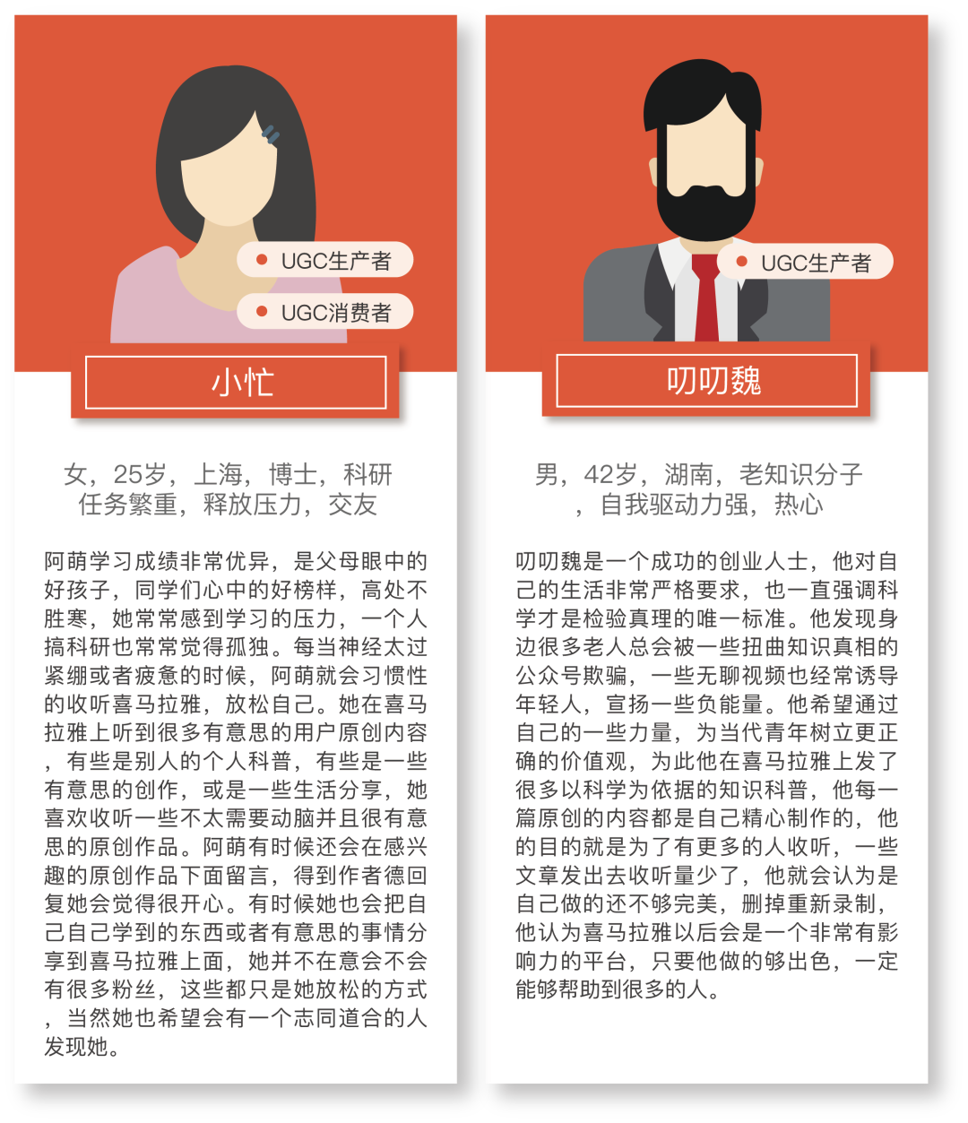 喜马拉雅：可以一起听的最大音频社区，持续为