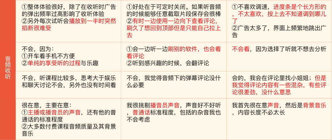 喜马拉雅:可以一起听的最大音频社区,持续为