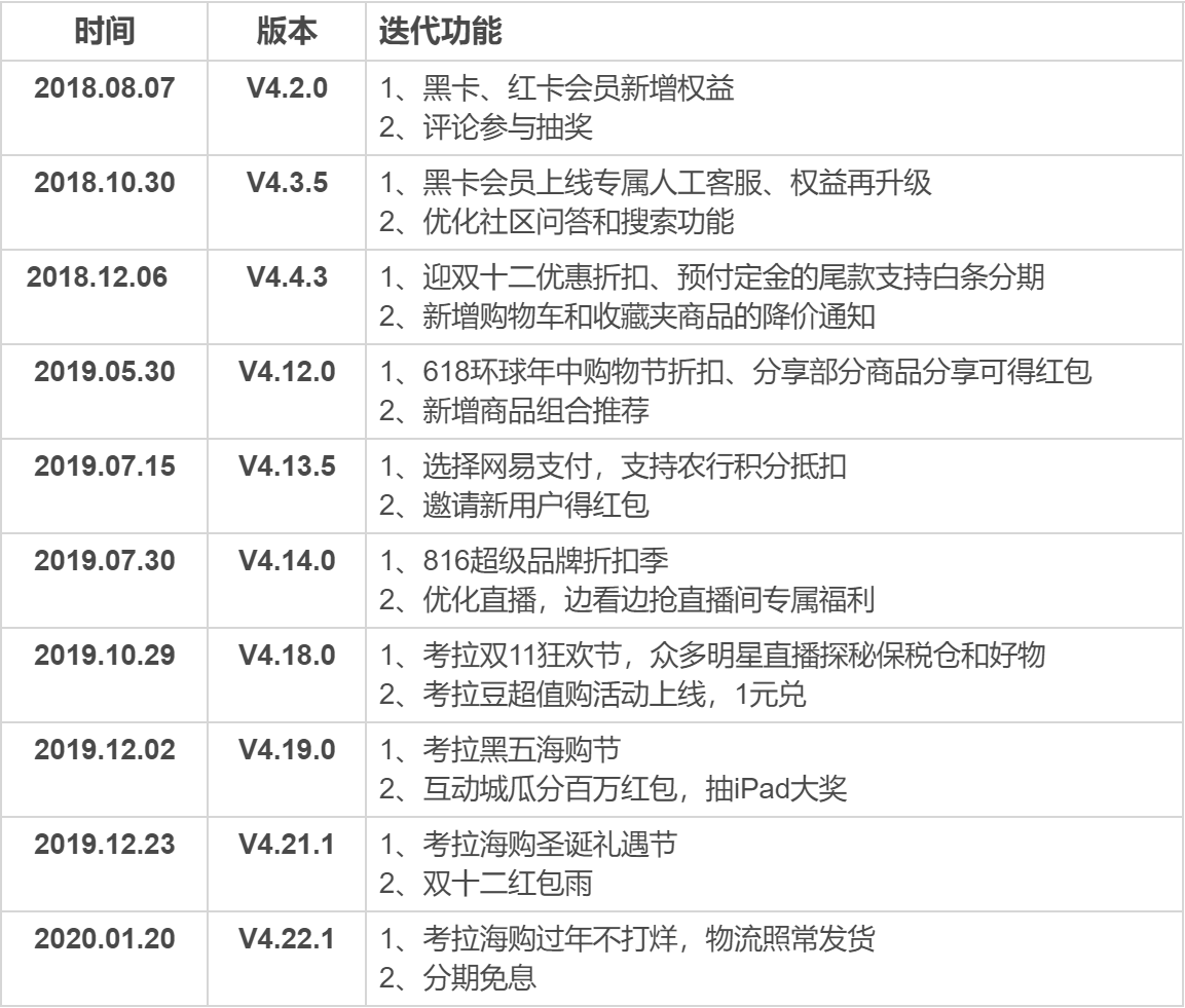 拆解考拉海购,看海淘市场格局