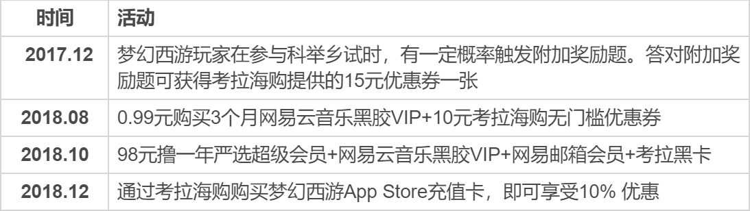 拆解考拉海购,看海淘市场格局