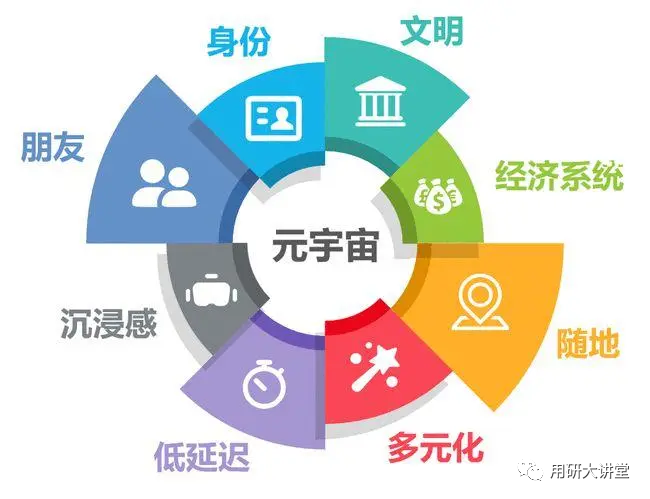 用研工作者的时代与狂欢