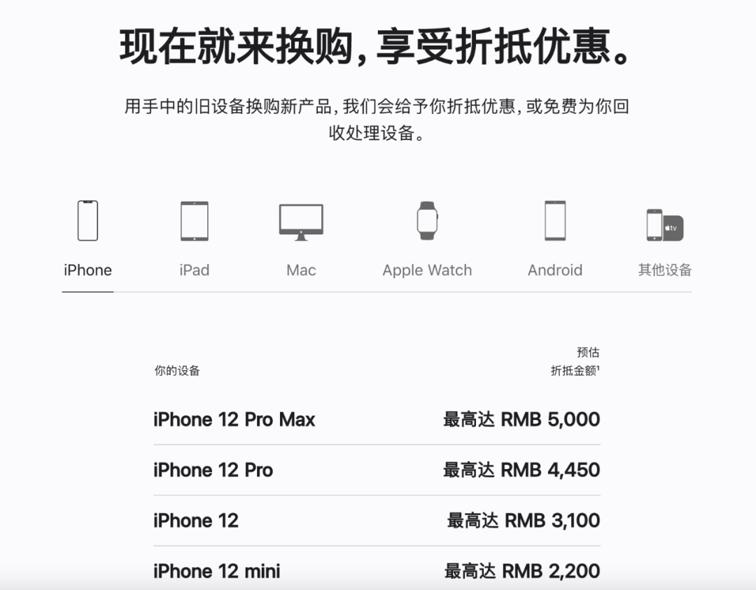 为什么一次性商品越来越多了？