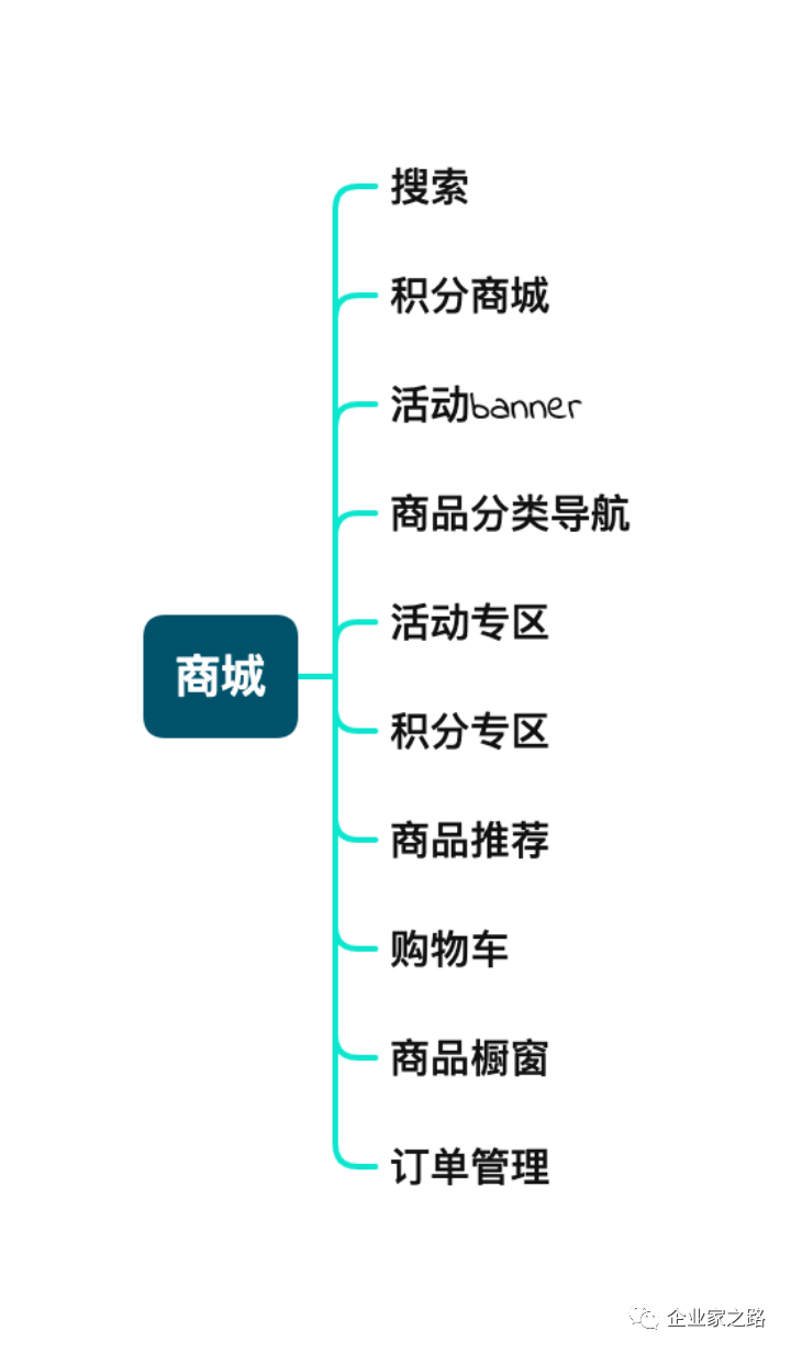 好轻产品体验报告 ｜ 一位深巷里的体重管理专家