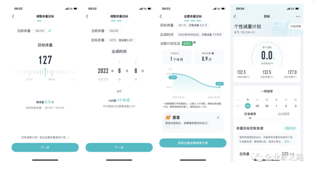 好轻产品体验报告 | 一位深巷里的体重管理专家 好轻产品体验报告 | 一位深巷里的体重管理专家