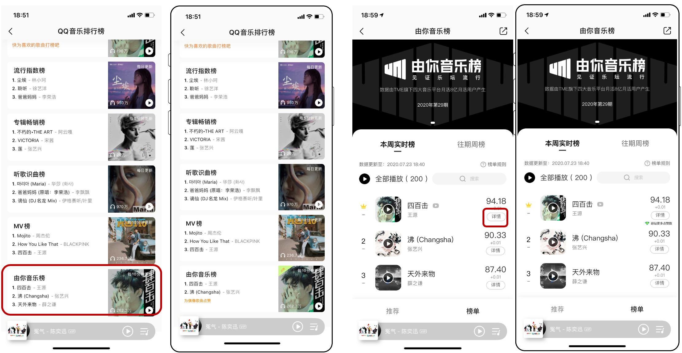 系列分析：QQ音乐与网易云音乐的商业化与用户体