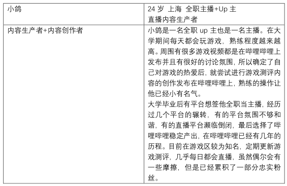 产品分析 | 哔哩哔哩-与年轻人一同驶向星辰大海 产品分析 | 哔哩哔哩-与年轻人一同驶向星辰大海
