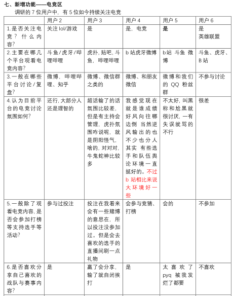 产品分析 | 哔哩哔哩-与年轻人一同驶向星辰大海 产品分析 | 哔哩哔哩-与年轻人一同驶向星辰大海