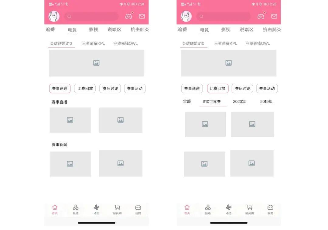 产品分析 | 哔哩哔哩-与年轻人一同驶向星辰大海 产品分析 | 哔哩哔哩-与年轻人一同驶向星辰大海