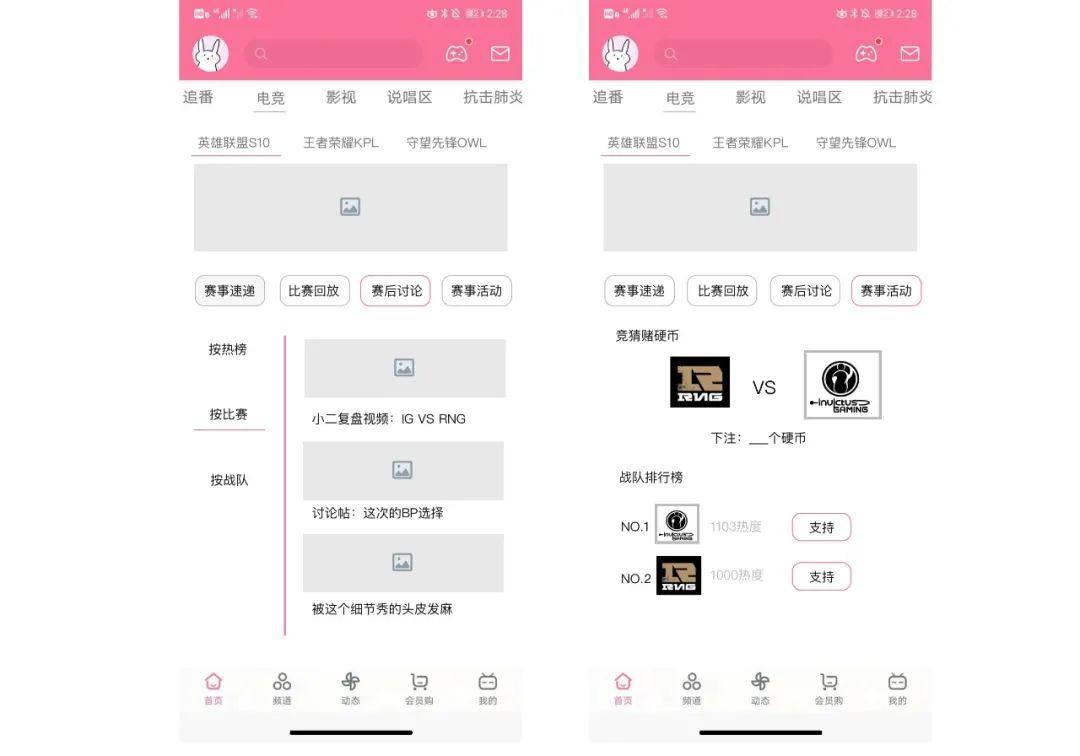 产品分析 | 哔哩哔哩-与年轻人一同驶向星辰大海 产品分析 | 哔哩哔哩-与年轻人一同驶向星辰大海