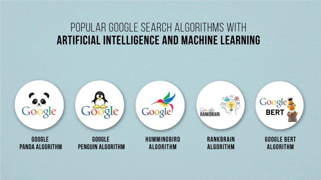 Google搜索凭什么能获得全球81.5％的市场份额？