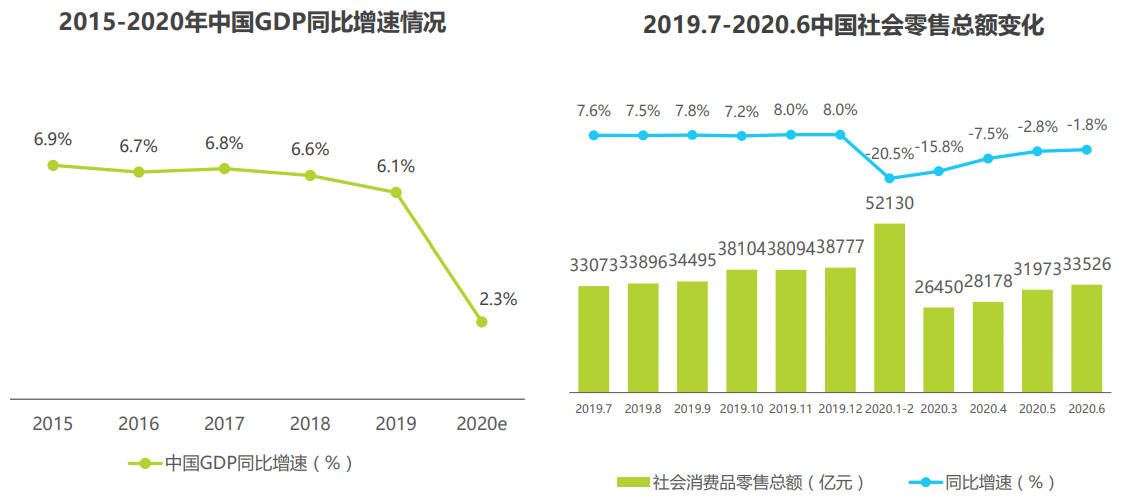 实习僧、应届生求职、拉勾网（APP）