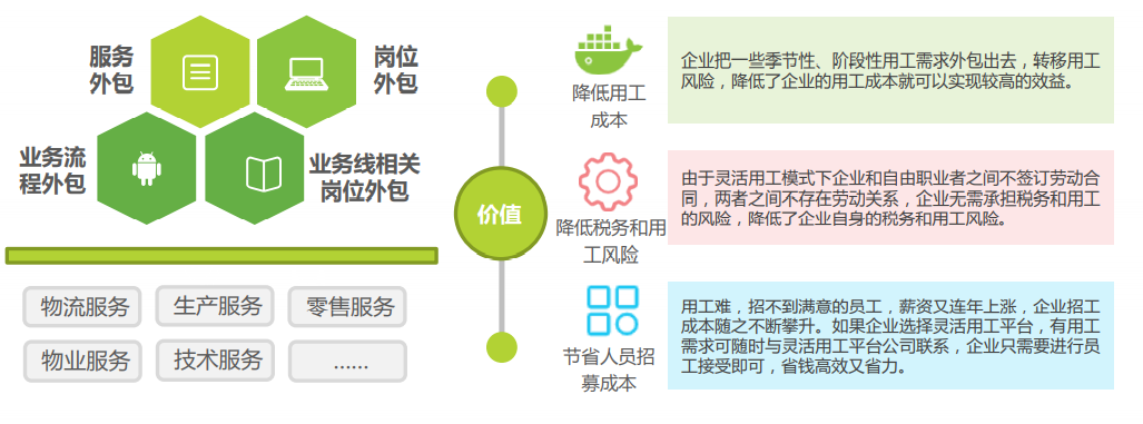 实习僧、应届生求职、拉勾网（APP）