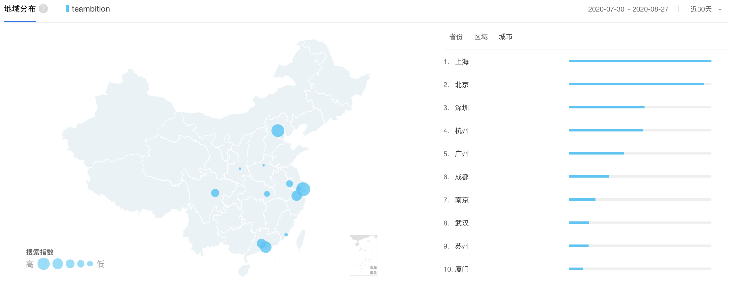 Teambition产品体验报告
